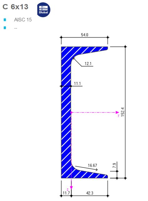 c6x13 channel dimensions in inches